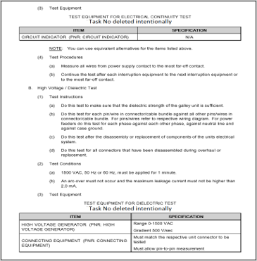 Component Maintenance Manual showing test procedures and equipment specifications
